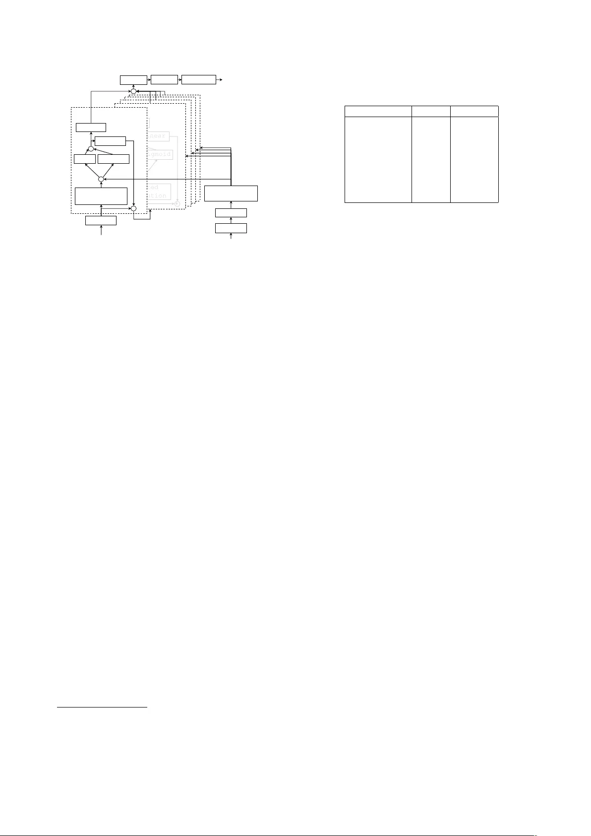 Can we steal your vocal identity from the Internet?: Initial   investigation of cloning Obamas voice using GAN, WaveNet and low-quality   found data