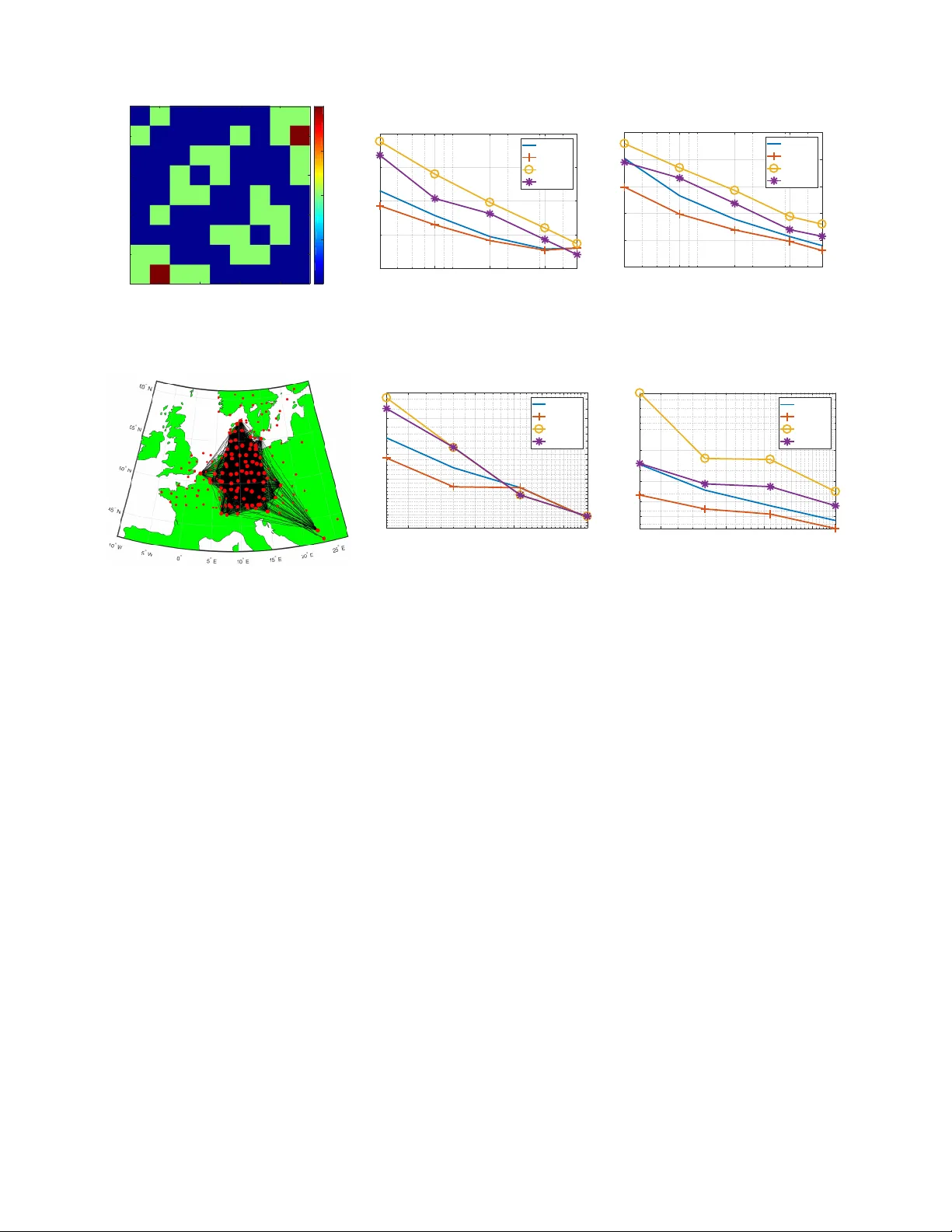 Gaussian Processes Over Graphs