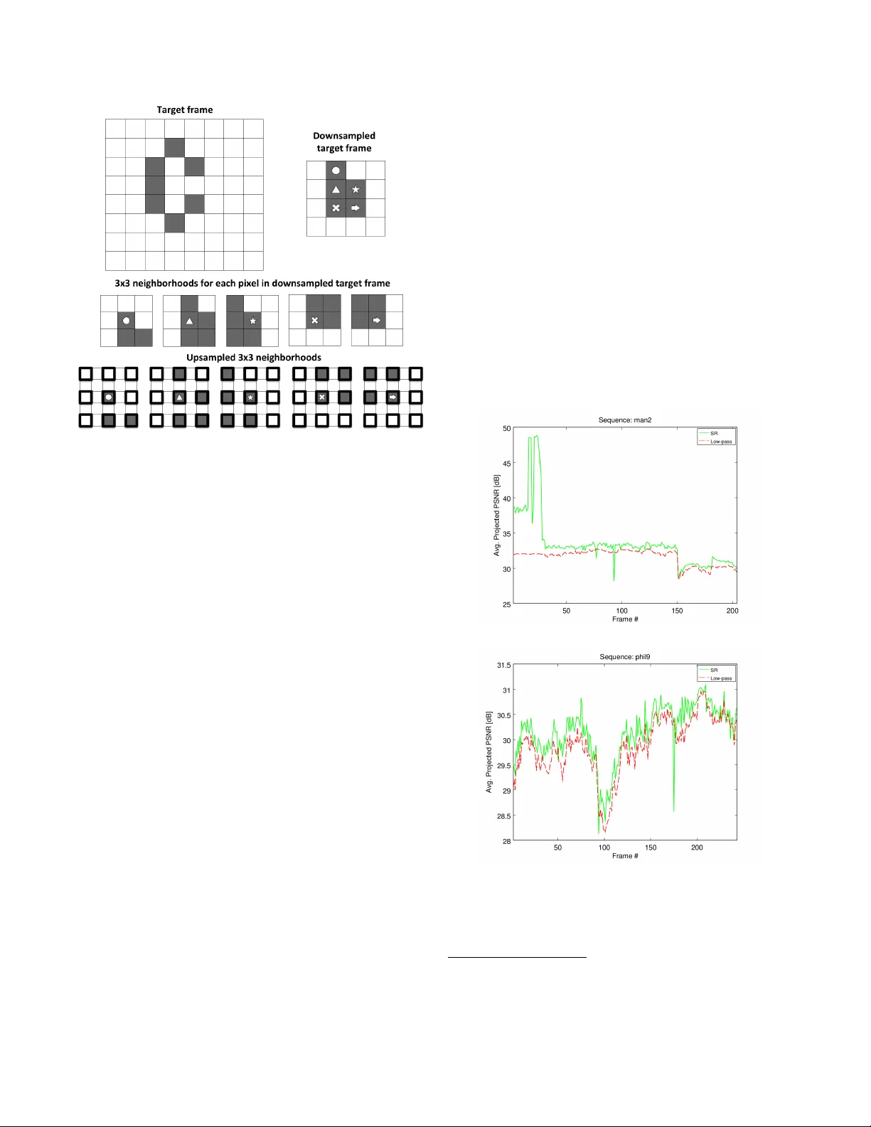 Example-based super-resolution for point-cloud video