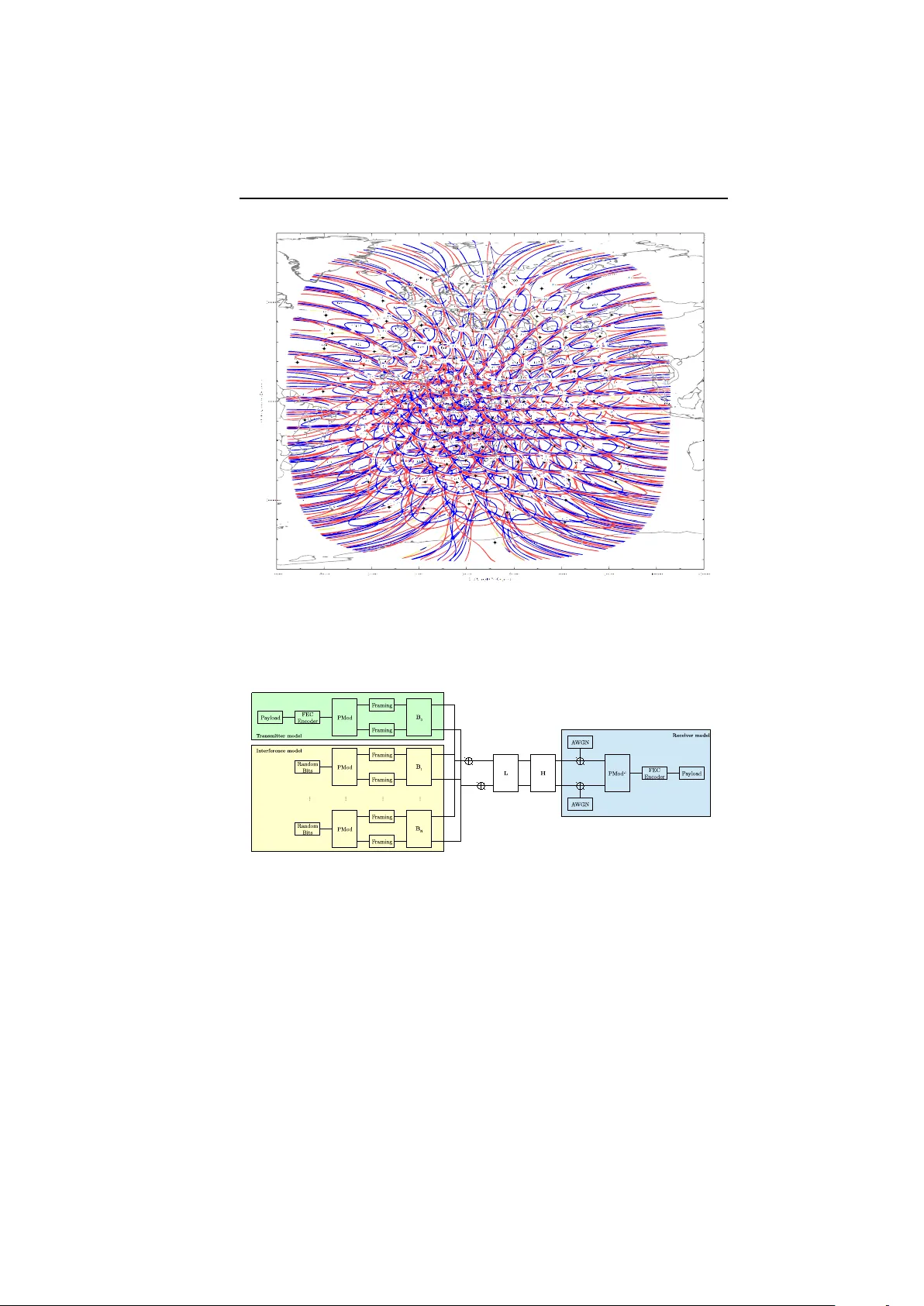 Polarization and Index Modulations: a Theoretical and Practical   Perspective