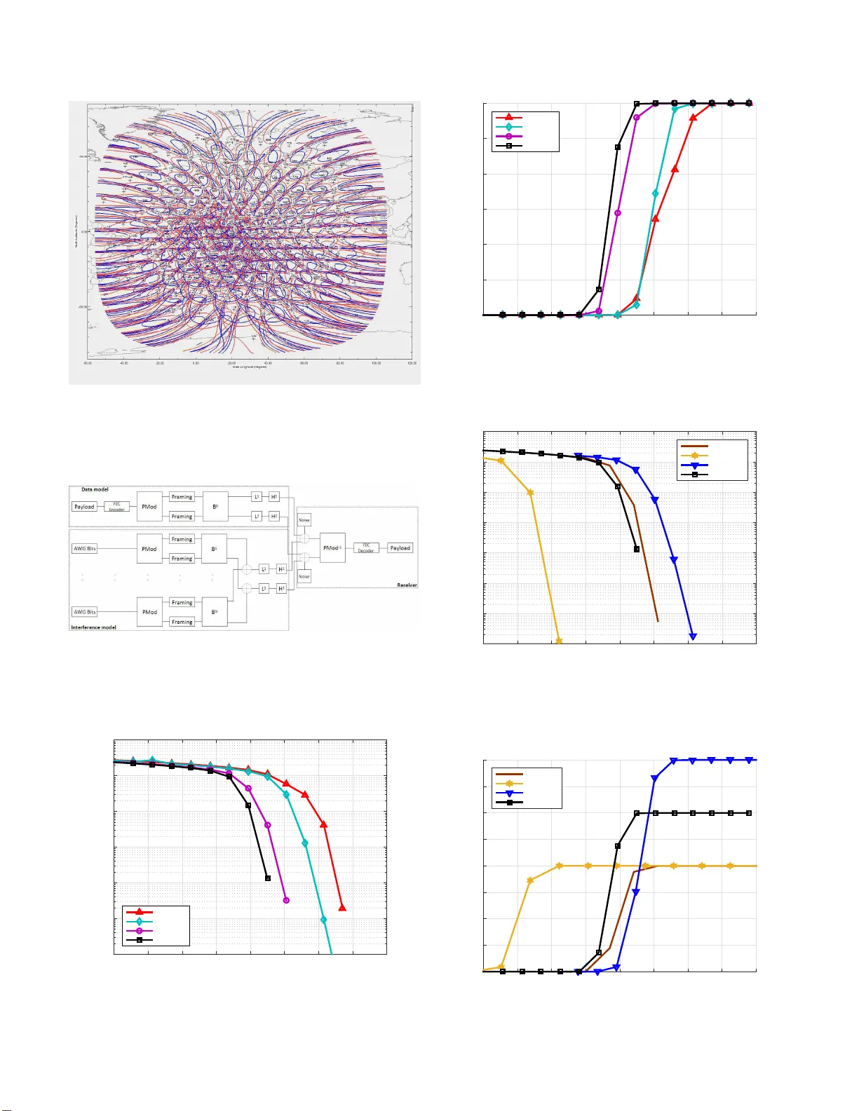 Dual Polarized Modulation and Reception for Next Generation Mobile   Satellite Communications