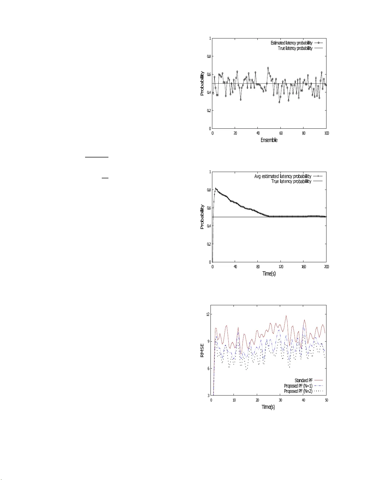Particle Filter for Randomly Delayed Measurements with Unknown Latency   Probability