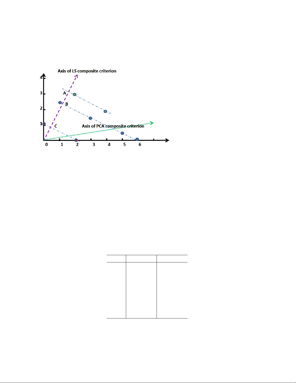 Qualitative Judgement of Research Impact: Domain Taxonomy as a   Fundamental Framework for Judgement of the Quality of Research