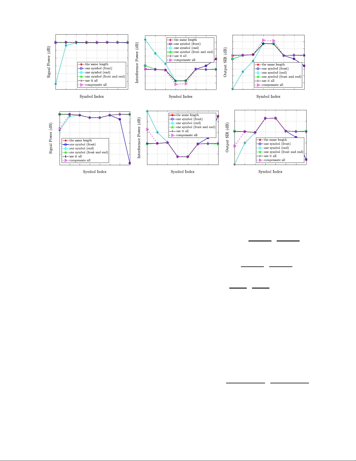 Spectrum Efficient MIMO-FBMC System using Filter Output Truncation