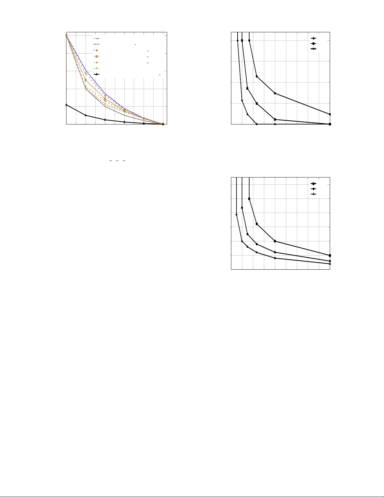 Coded Caching in a Multi-Server System with Random Topology