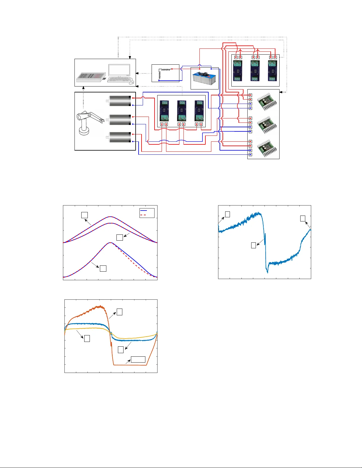 Trajectory Optimization of Robots with Regenerative Drive Systems:   Numerical and Experimental Results