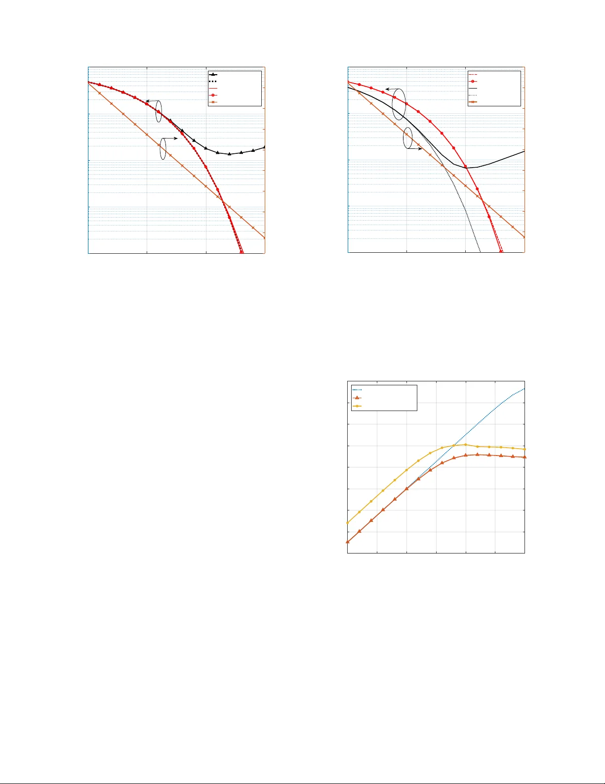 Performance Comparison of Constant Envelope and Zero-forcing Precoders   in Multiuser Massive MIMO