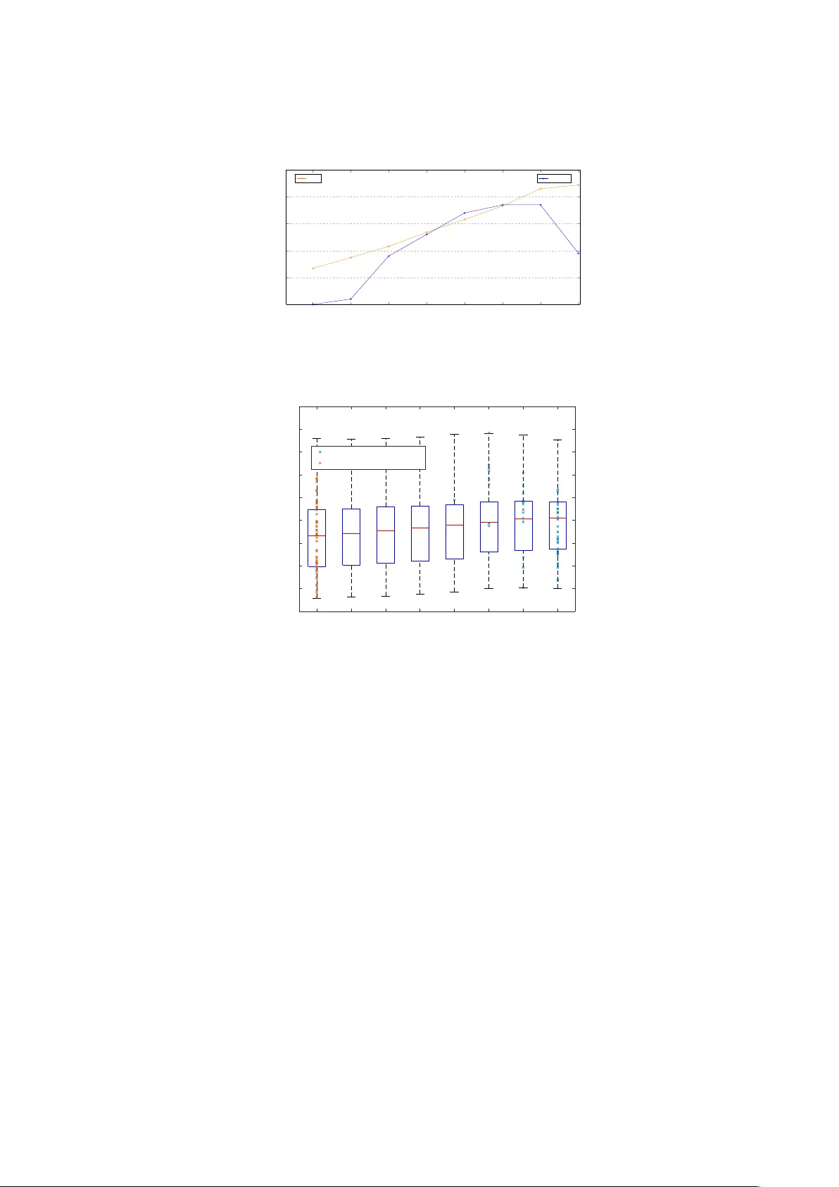 Does k Matter? k-NN Hubness Analysis for Kernel Additive Modelling Vocal   Separation