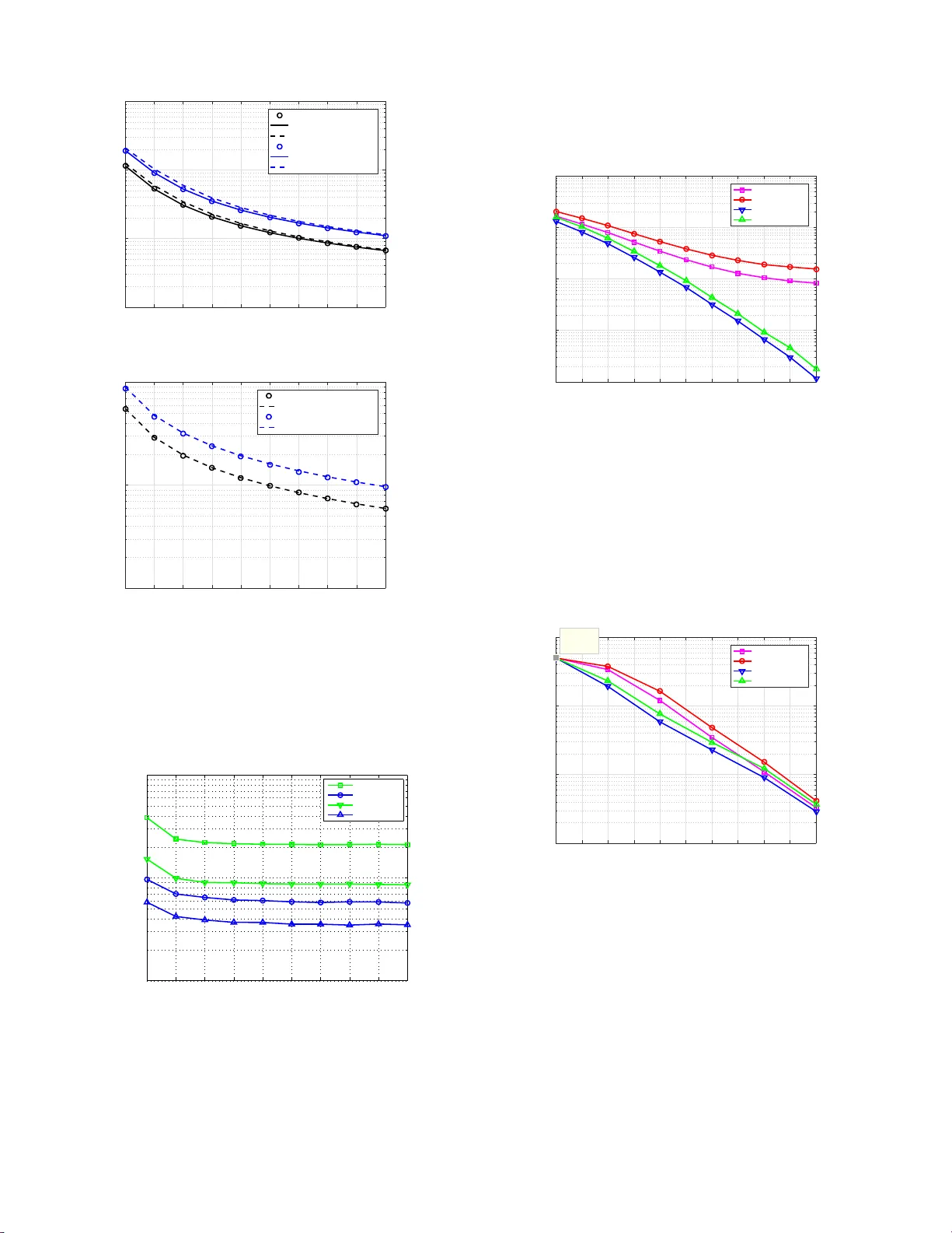Symbol Detection of Ambient Backscatter Systems with Manchester Coding