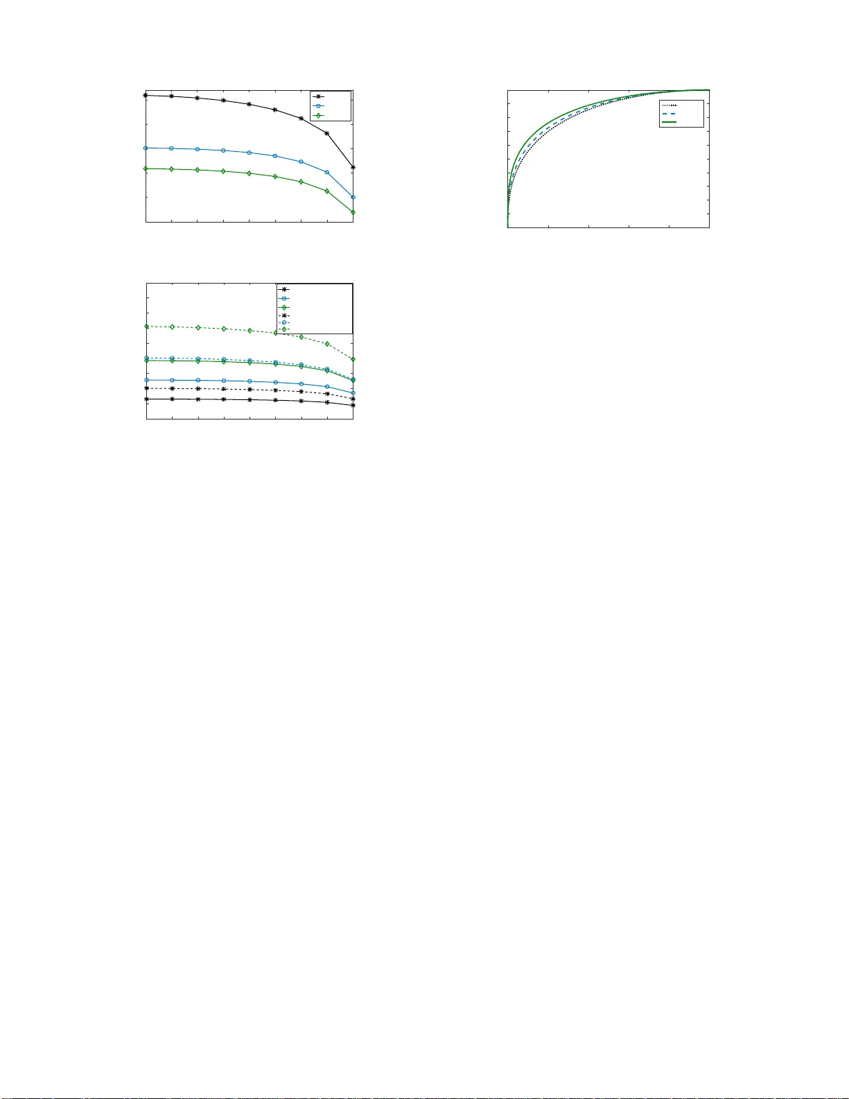 On the Regimes in Millimeter wave Networks: Noise-limited or   Interference-limited?