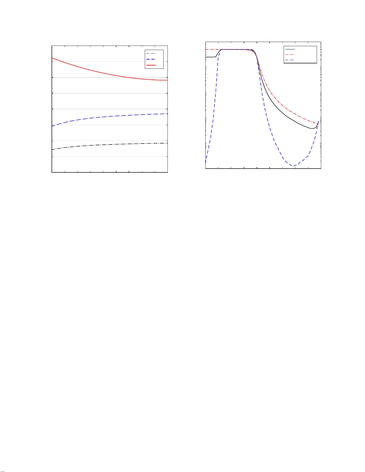 On the Performance of Non-Orthogonal Multiple Access Systems with   Imperfect Successive Interference Cancellation