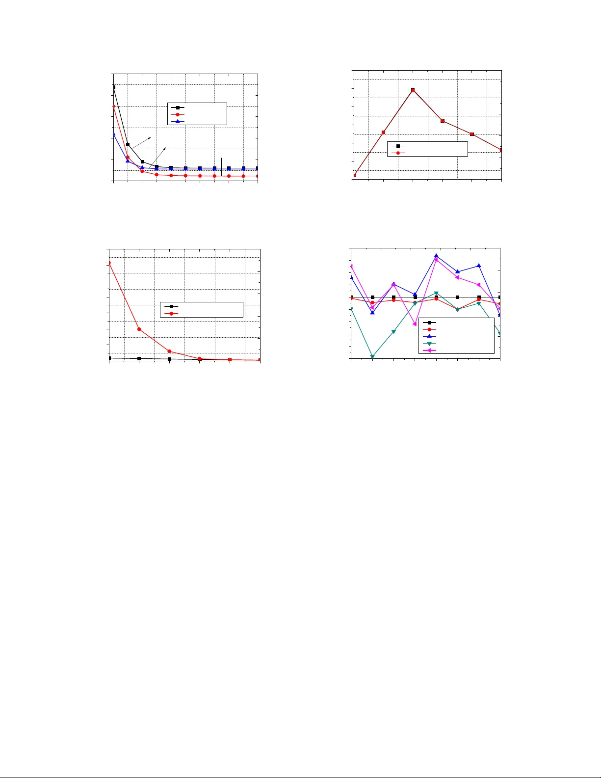 Robust Beamforming Design for Ultra-dense User-Centric C-RAN in the Face   of Realistic Pilot Contamination and Limited Feedback
