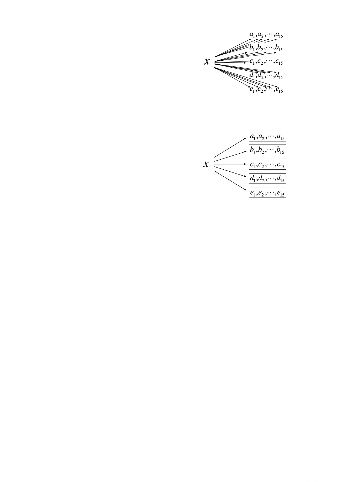 Computing Information Quantity as Similarity Measure for Music   Classification Task