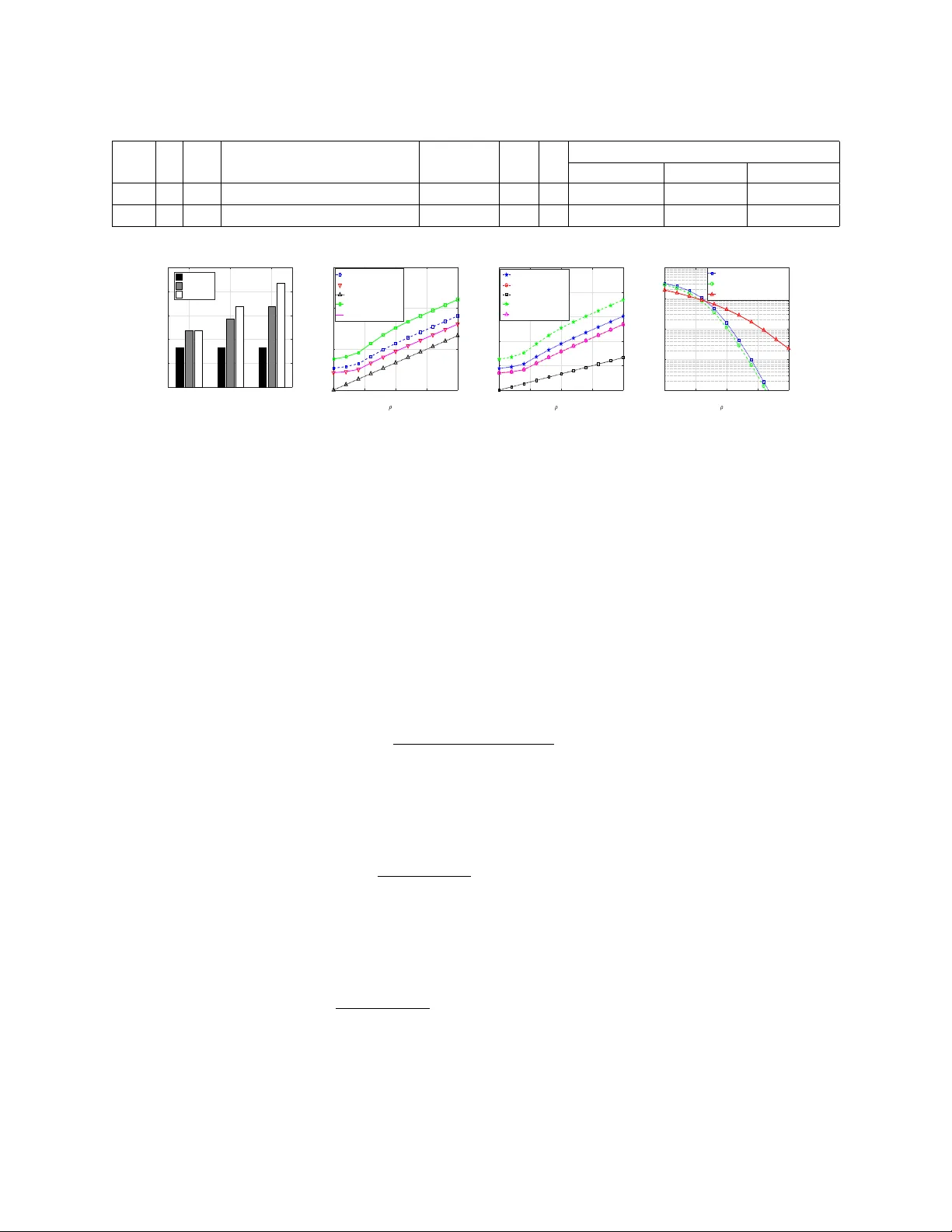 Performance Enhancement of Downlink NOMA by Combination with GSSK