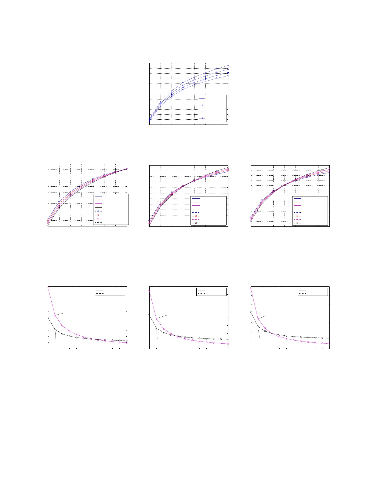 Technical Report on Efficient Integration of Dynamic TDD with Massive   MIMO