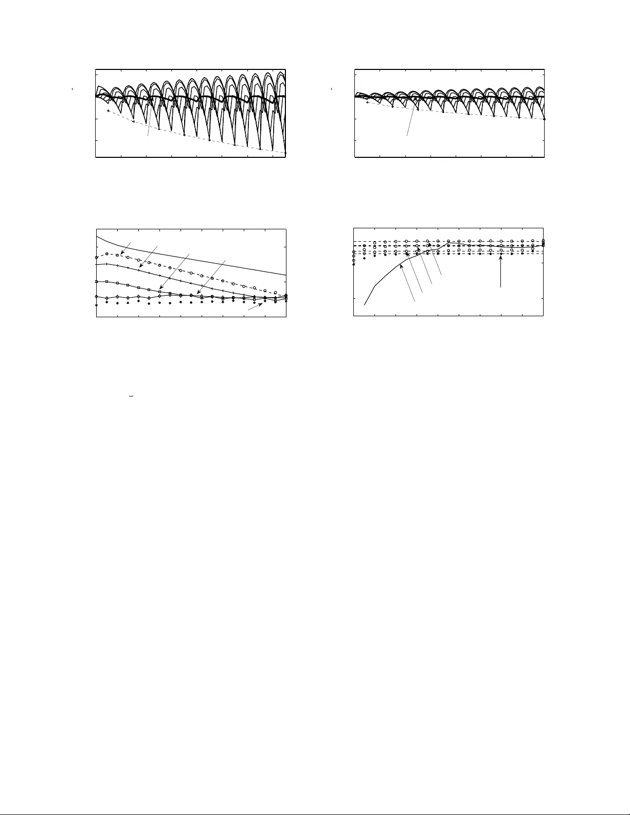 A Rigorous Analysis of Least Squares Sine Fitting Using Quantized Data:   the Random Phase Case
