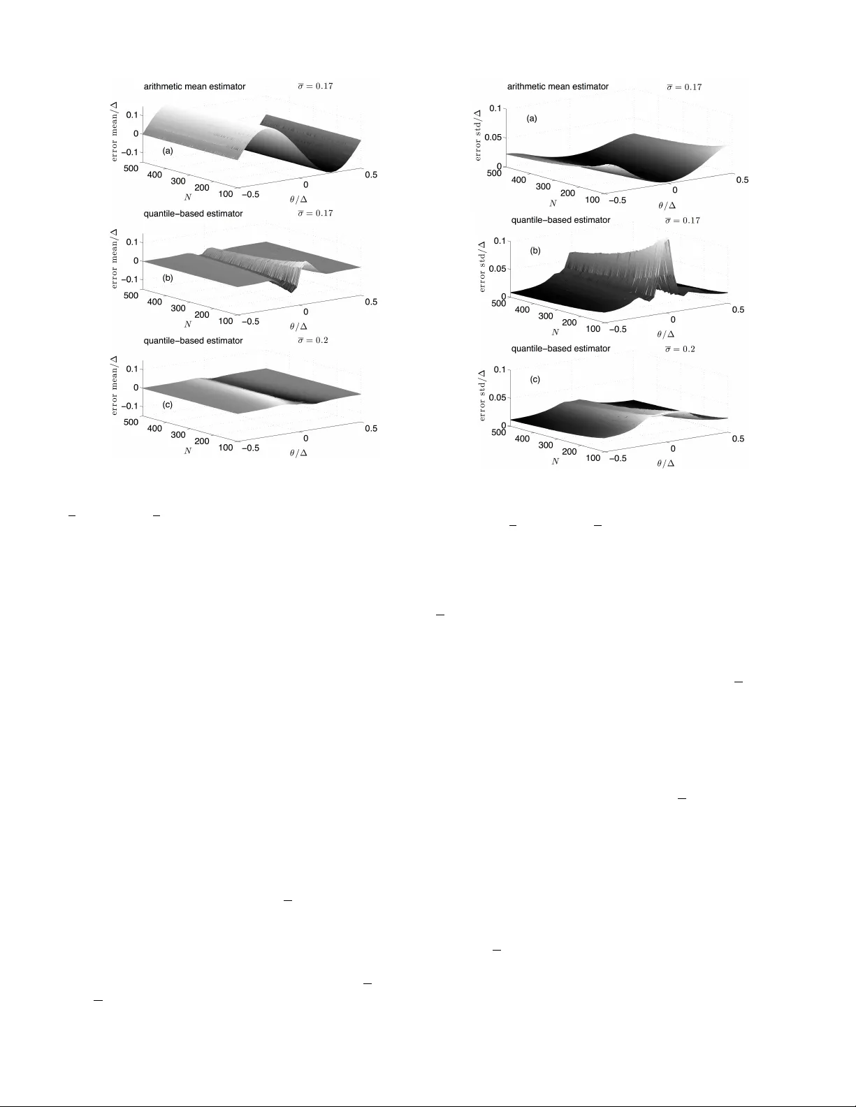 Parametric System Identification Using Quantized Data