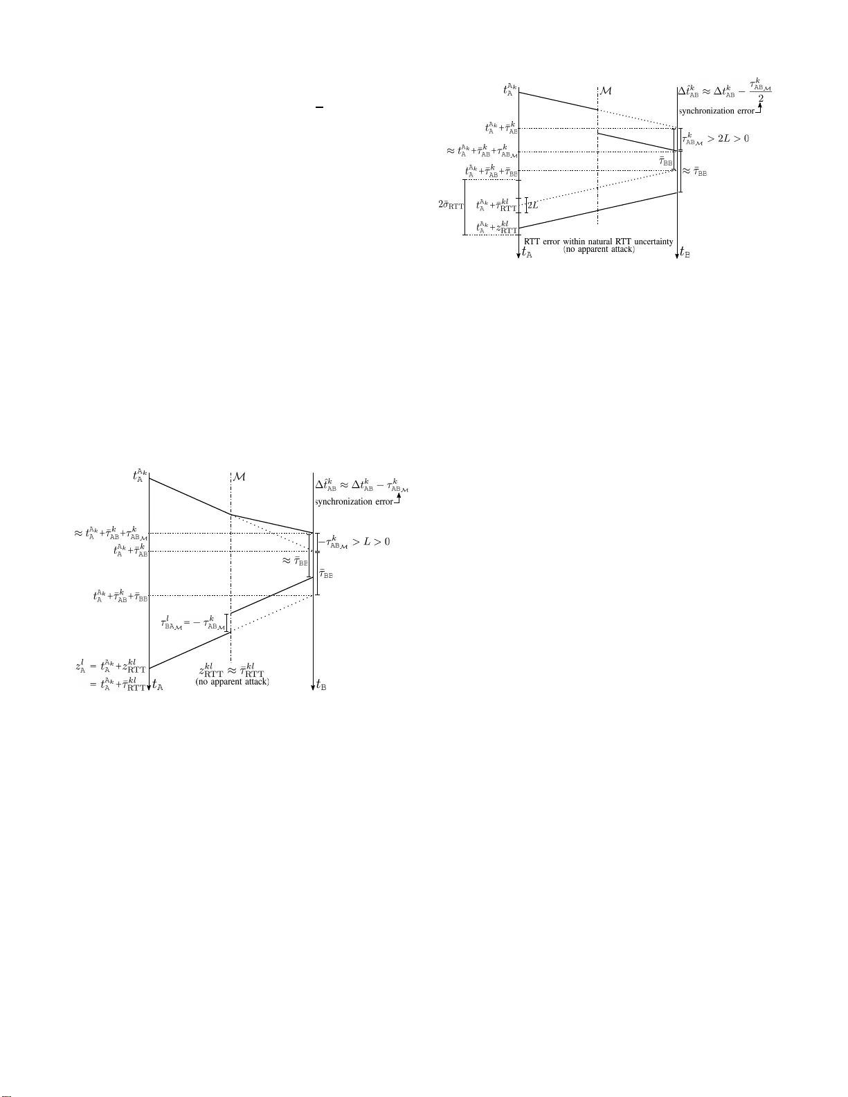 Requirements for Secure Clock Synchronization