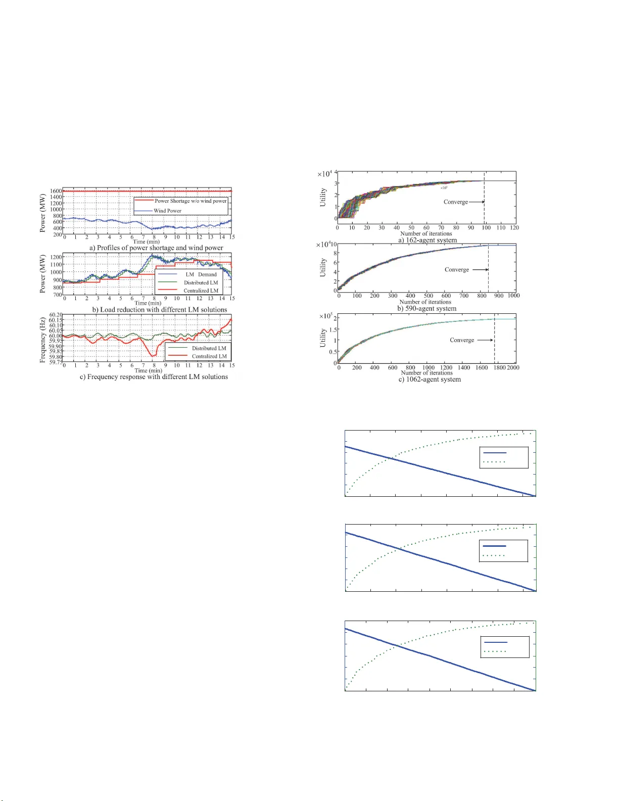 A Distributed Dynamic Programming-based Solution for Load Management in   Smart Grids