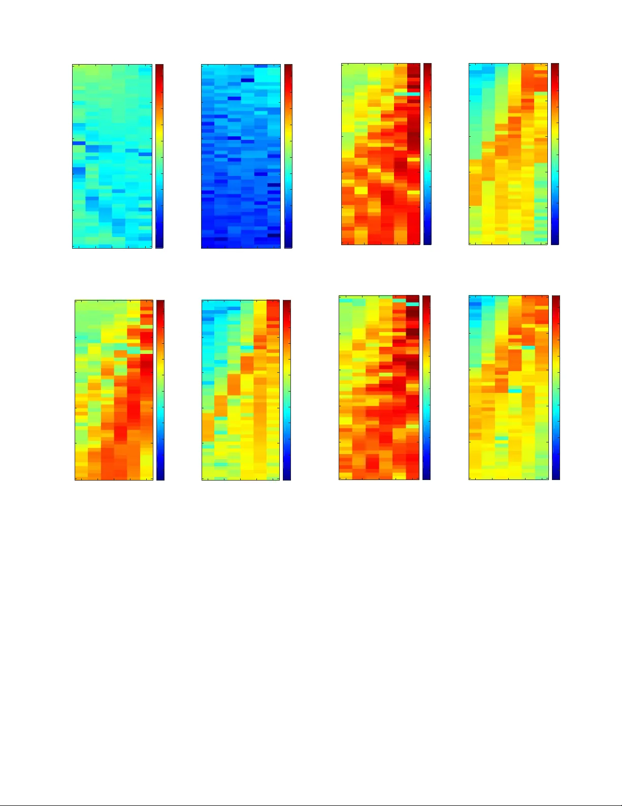 Coverage Enhancement for mmWave Communications using Passive Reflectors