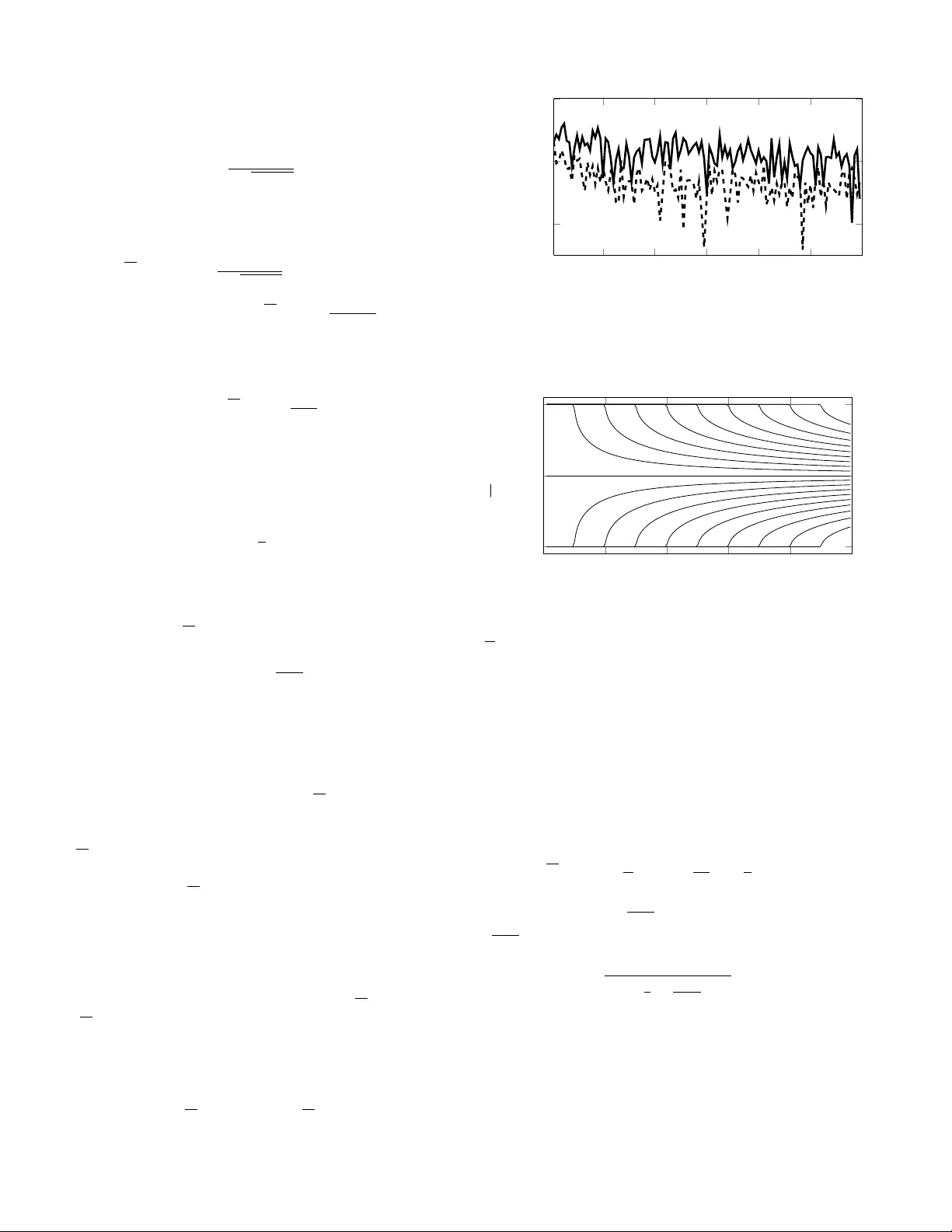 Accurate Sine-Wave Amplitude Measurements Using Nonlinearly Quantized   Data
