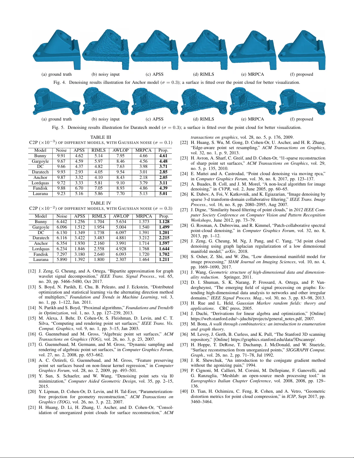 Fast 3D Point Cloud Denoising via Bipartite Graph Approximation & Total   Variation