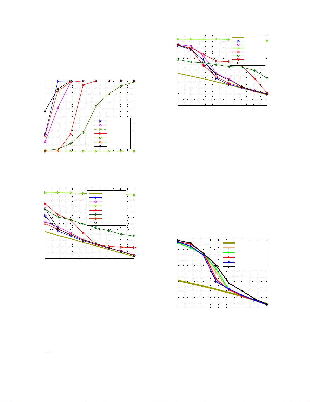 Multi-Step Knowledge-Aided Iterative ESPRIT for Direction Finding