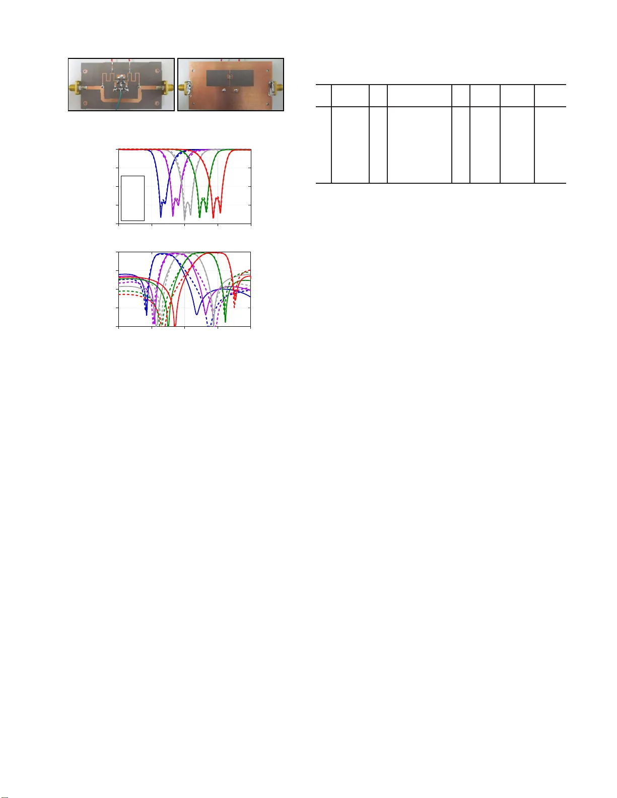 Continuously Tunable Dual-mode Bandstop Filter