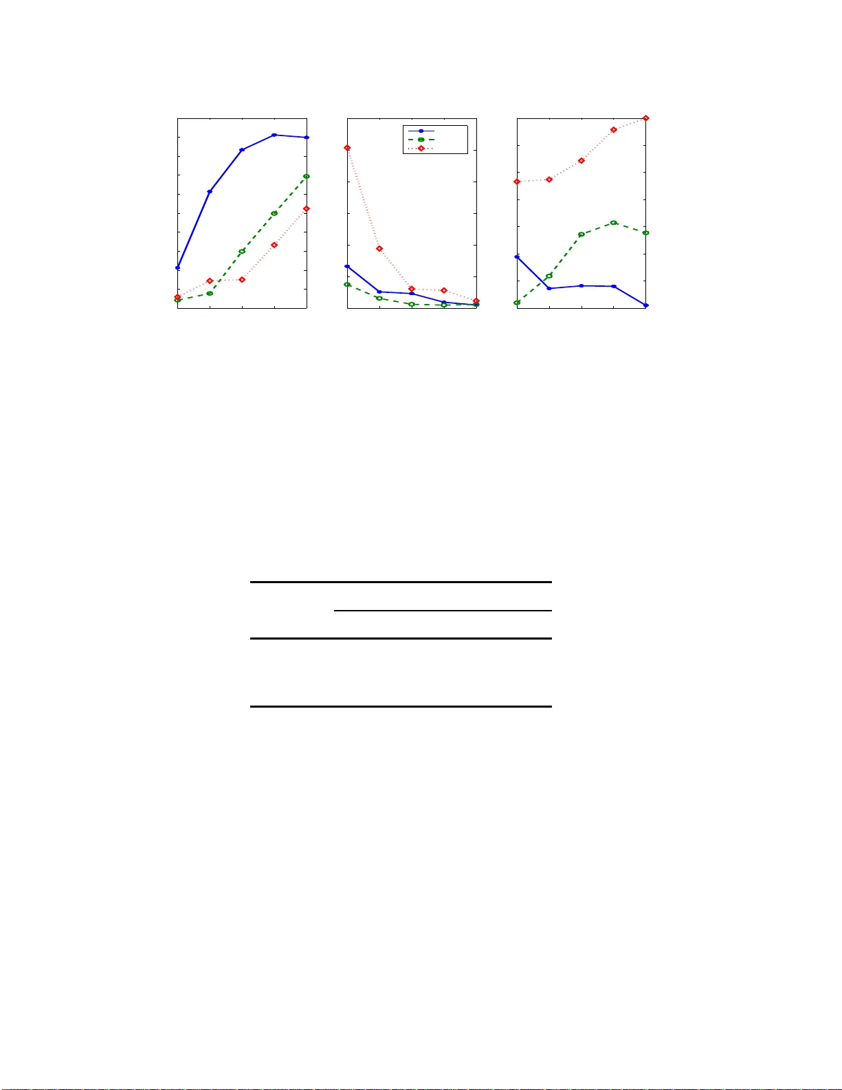 Sparse System Identification in Pairs of FIR and TM Bases