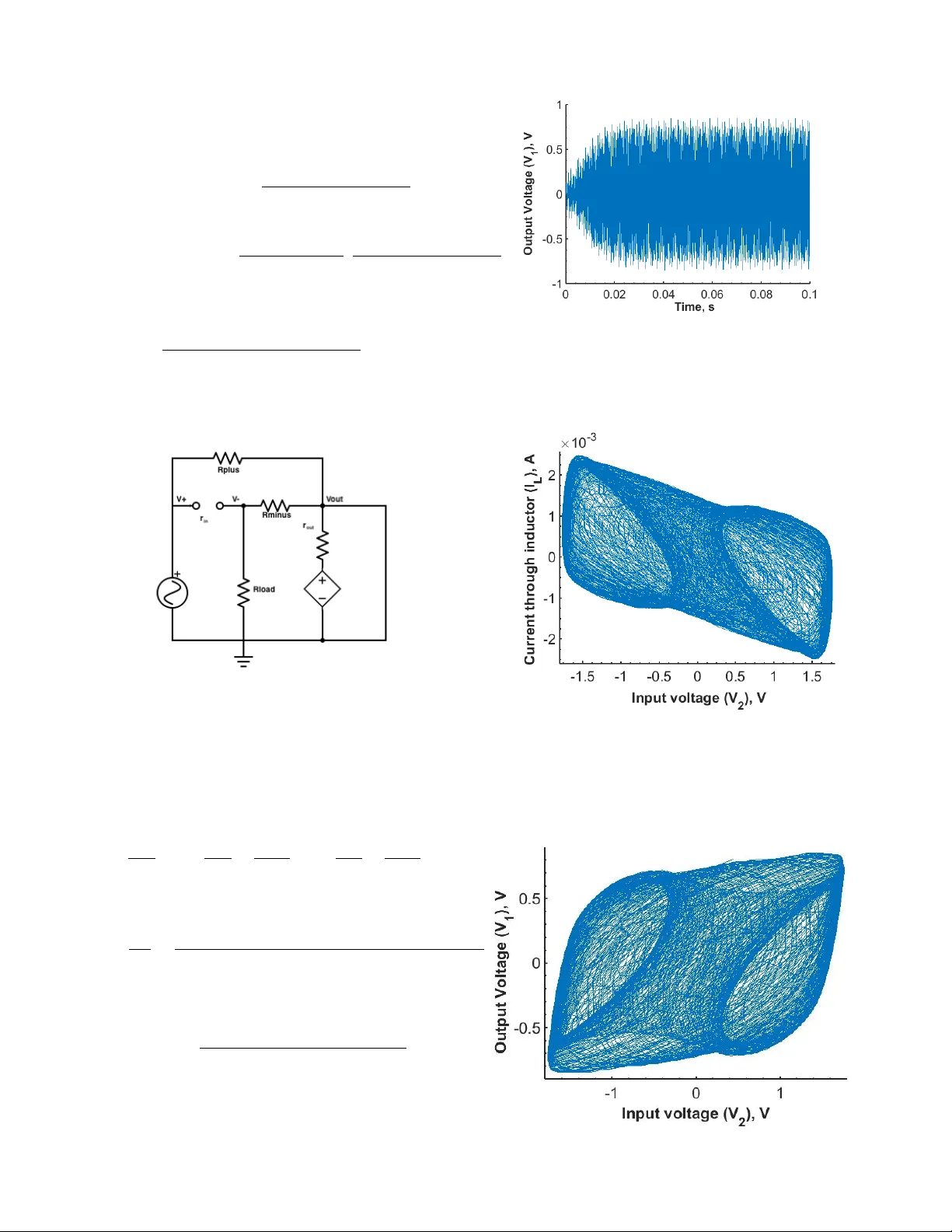 Implementation of True Random Number Generator based on Double-Scroll   Attractor circuit with GST memristor emulator
