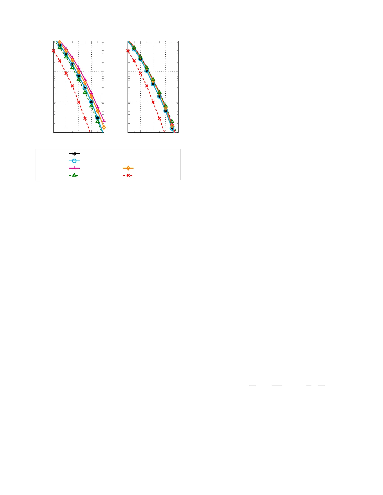 Fast-SSC-Flip Decoding of Polar Codes