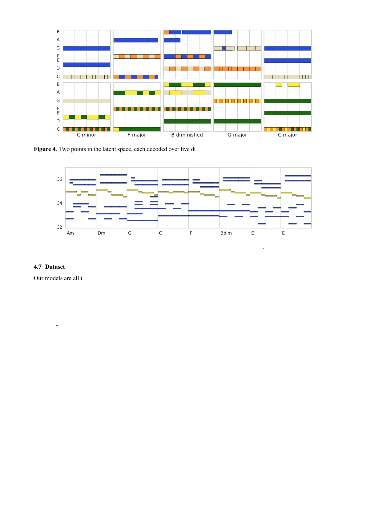 Learning a Latent Space of Multitrack Measures