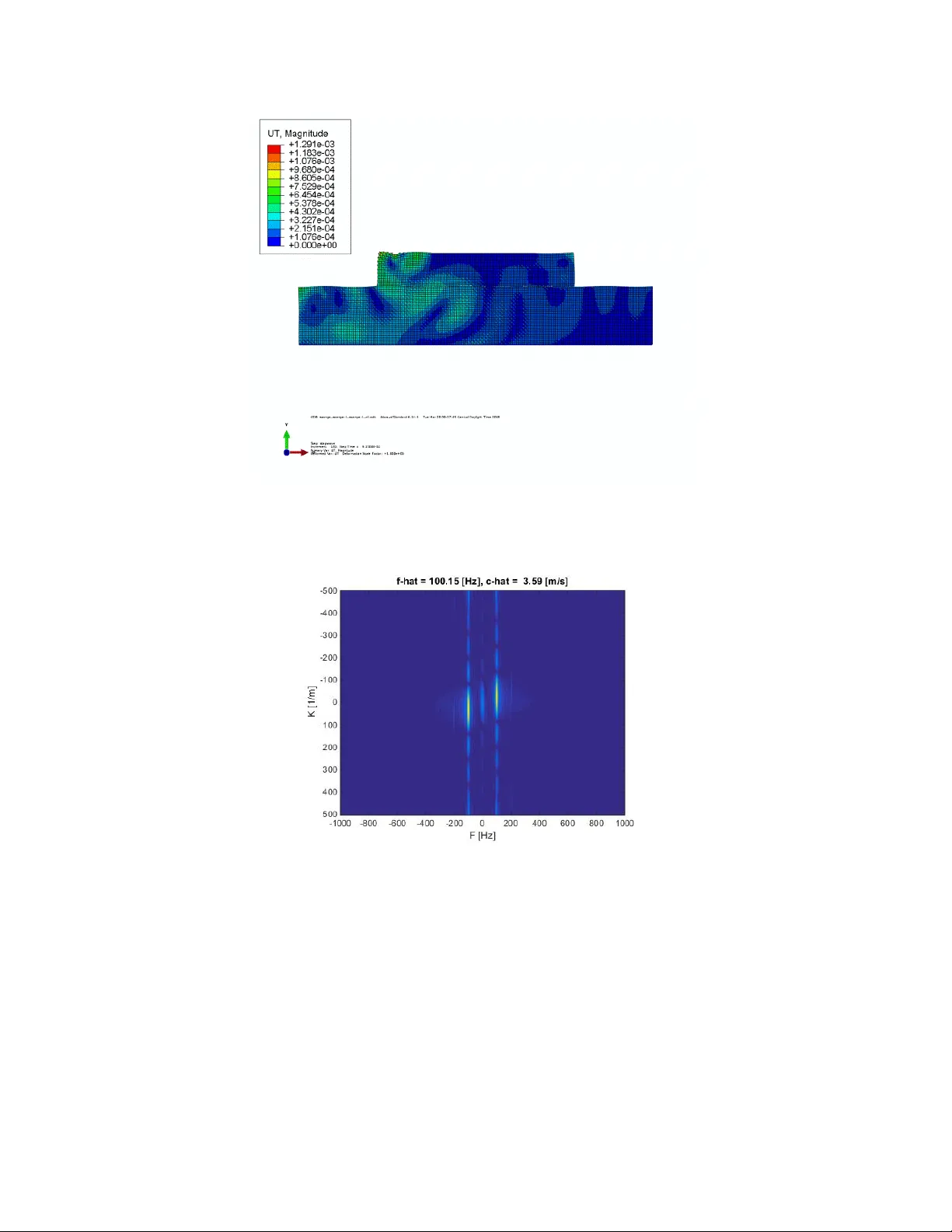 Will pleural fluid affect surface wave speed measurements of the lung   using lung ultrasound surface wave elastography: experimental and numerical   studies on sponge phantom?