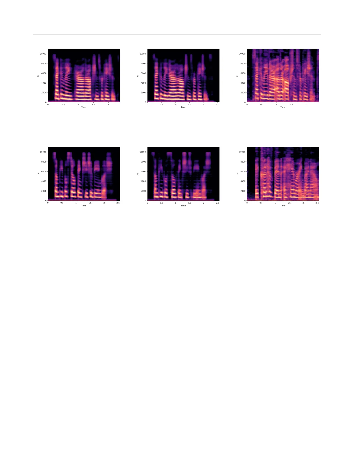 Voice Imitating Text-to-Speech Neural Networks