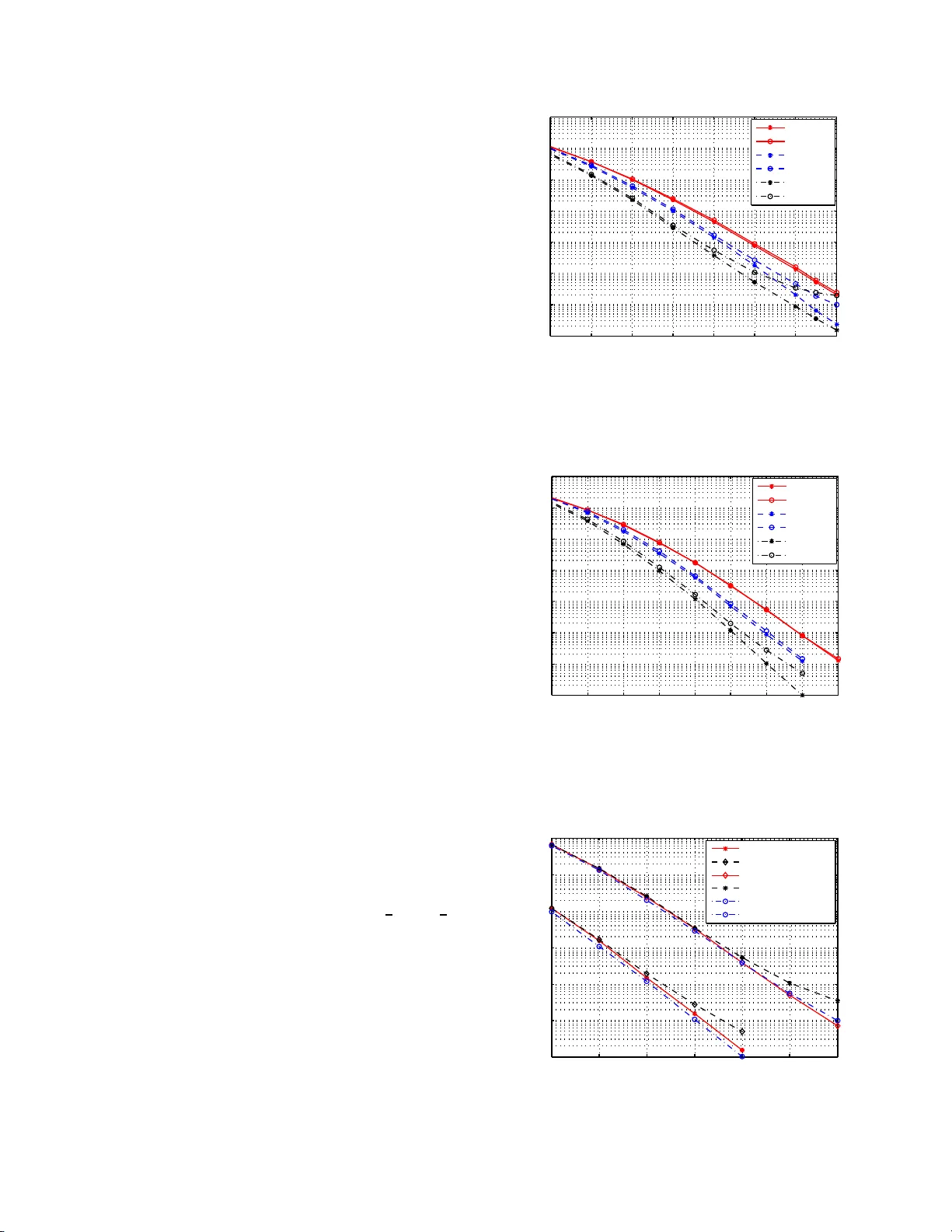 Smoothed SVD-based Beamforming for FBMC/OQAM Systems Based on Frequency   Spreading