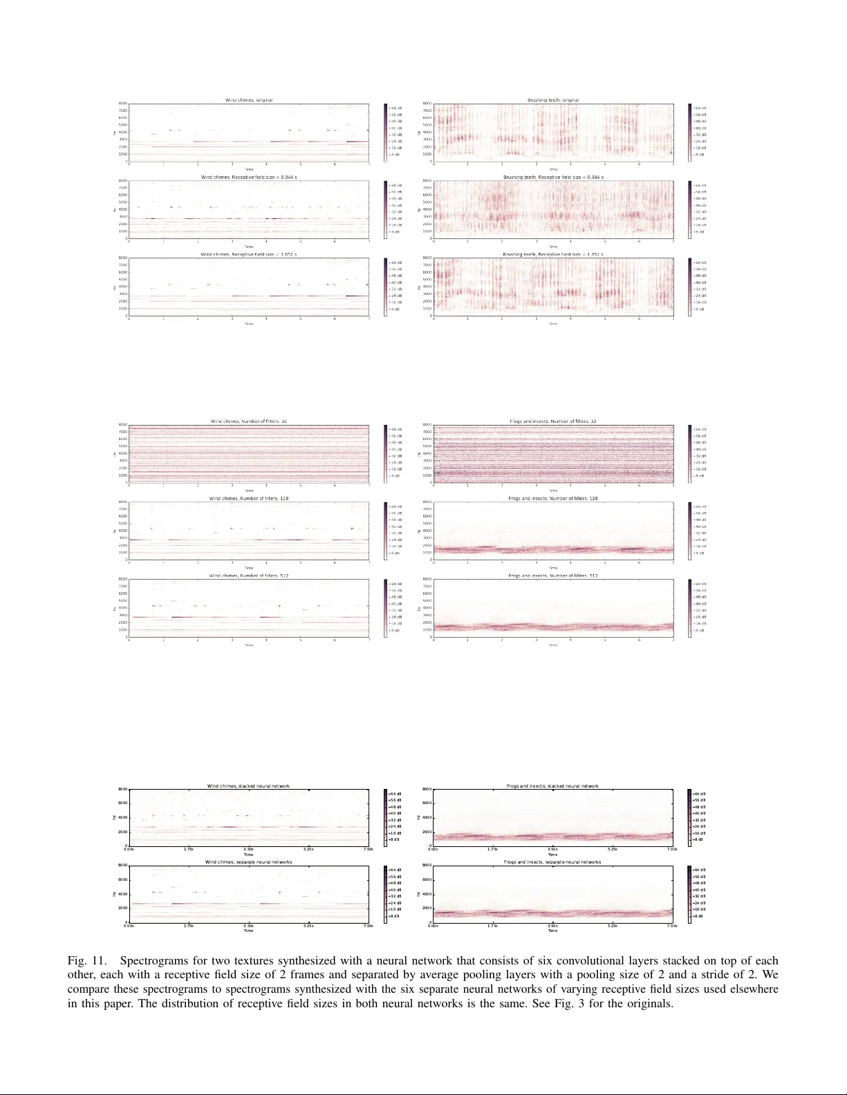 Synthesizing Diverse, High-Quality Audio Textures
