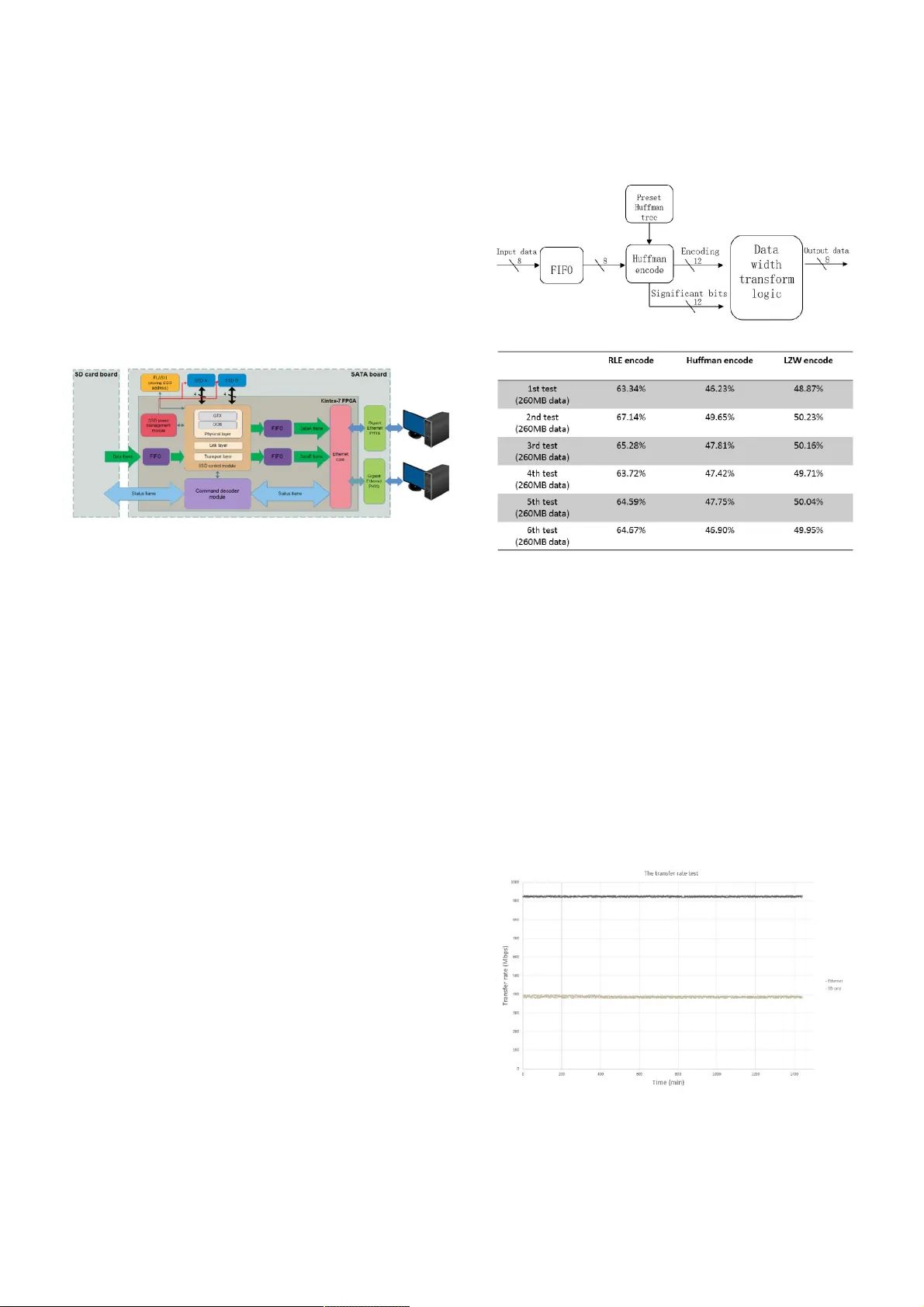 A low power DAQ system with high-speed storage for submersible buoy