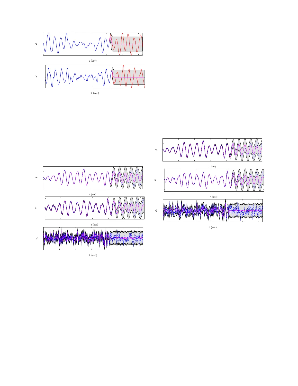 Physics-informed Machine Learning Method for Forecasting and Uncertainty   Quantification of Partially Observed and Unobserved States in Power Grids