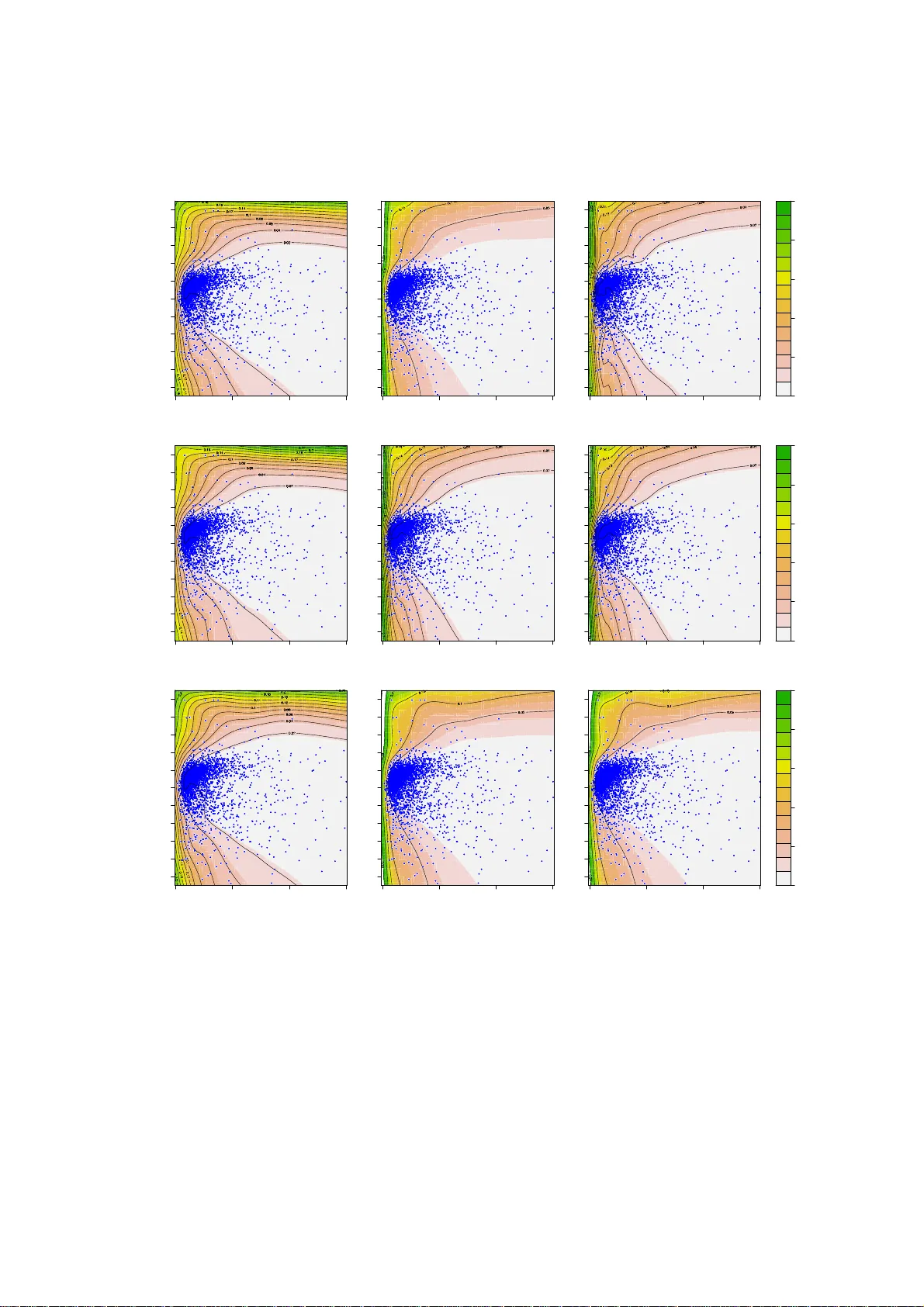 Efficient Bayesian Multivariate Surface Regression