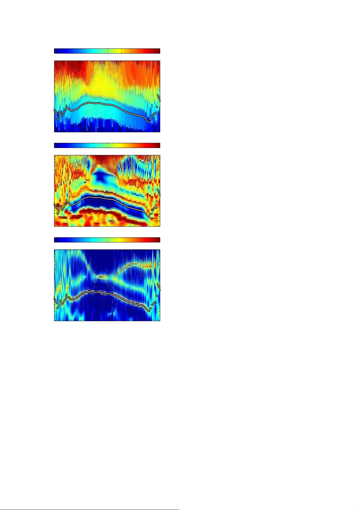 Using instantaneous frequency and aperiodicity detection to estimate F0   for high-quality speech synthesis