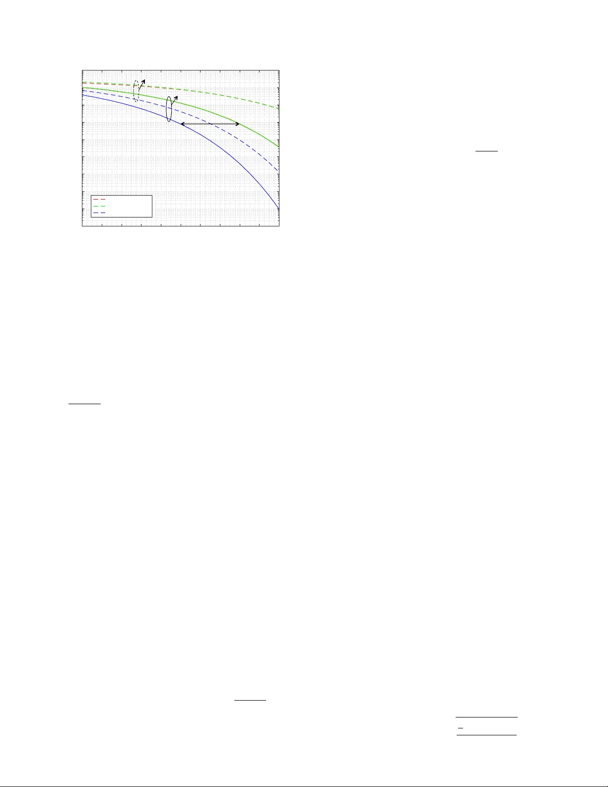 Symbol Error Rate Performance of Box-relaxation Decoders in Massive MIMO