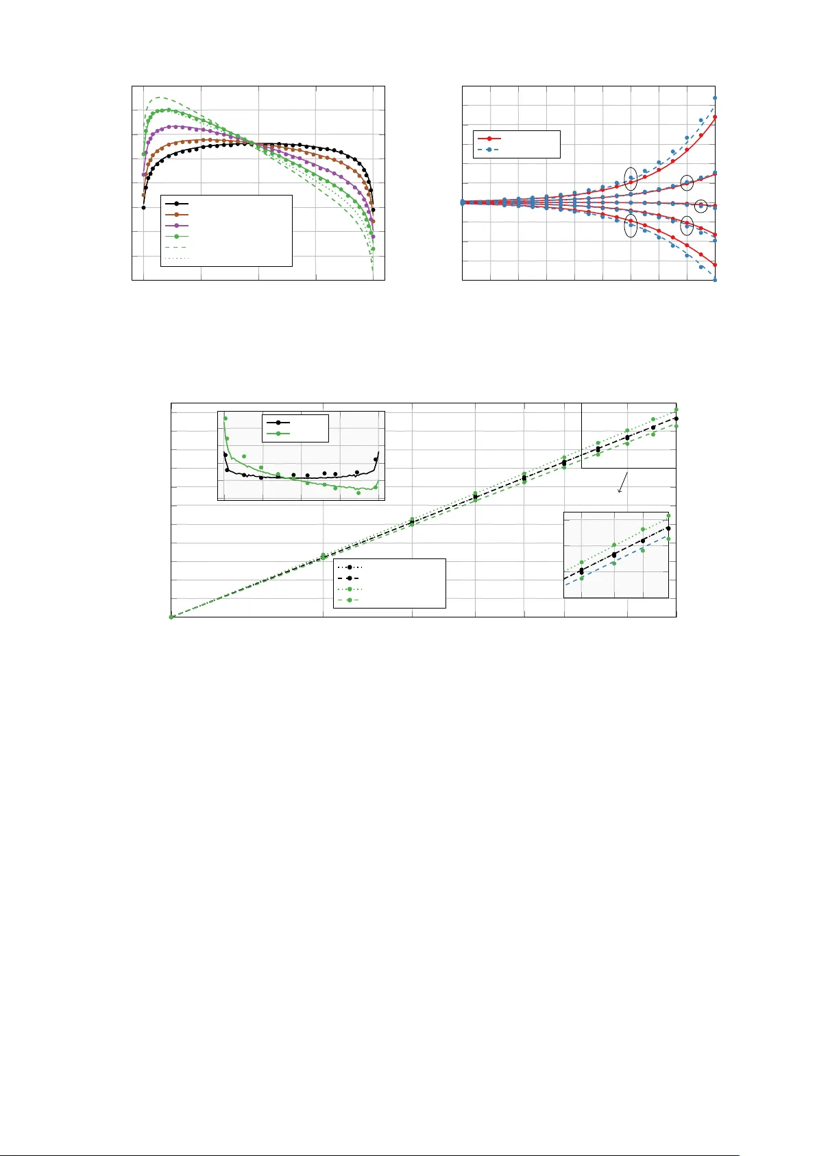 The Gaussian Noise Model in the Presence of Inter-channel Stimulated   Raman Scattering
