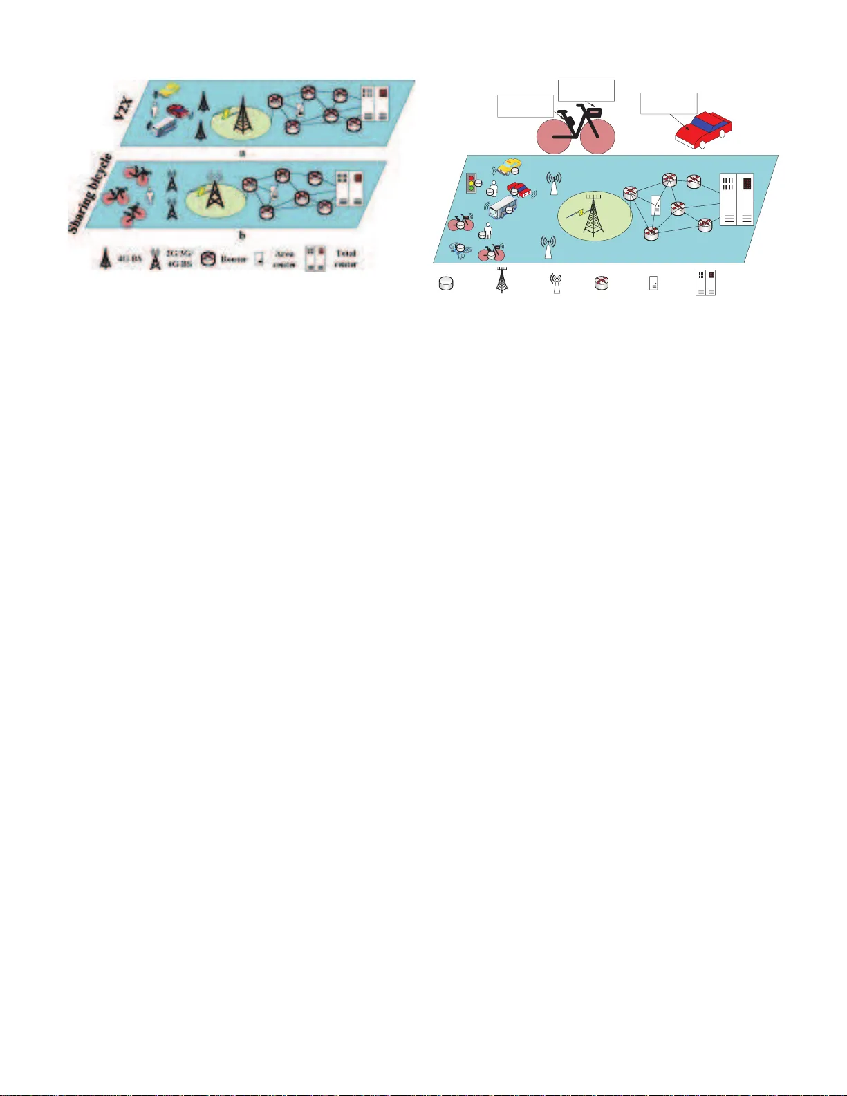 Distributed Cache Enabled V2X Networks: Proposals, Research Trends and   Challenging Issues