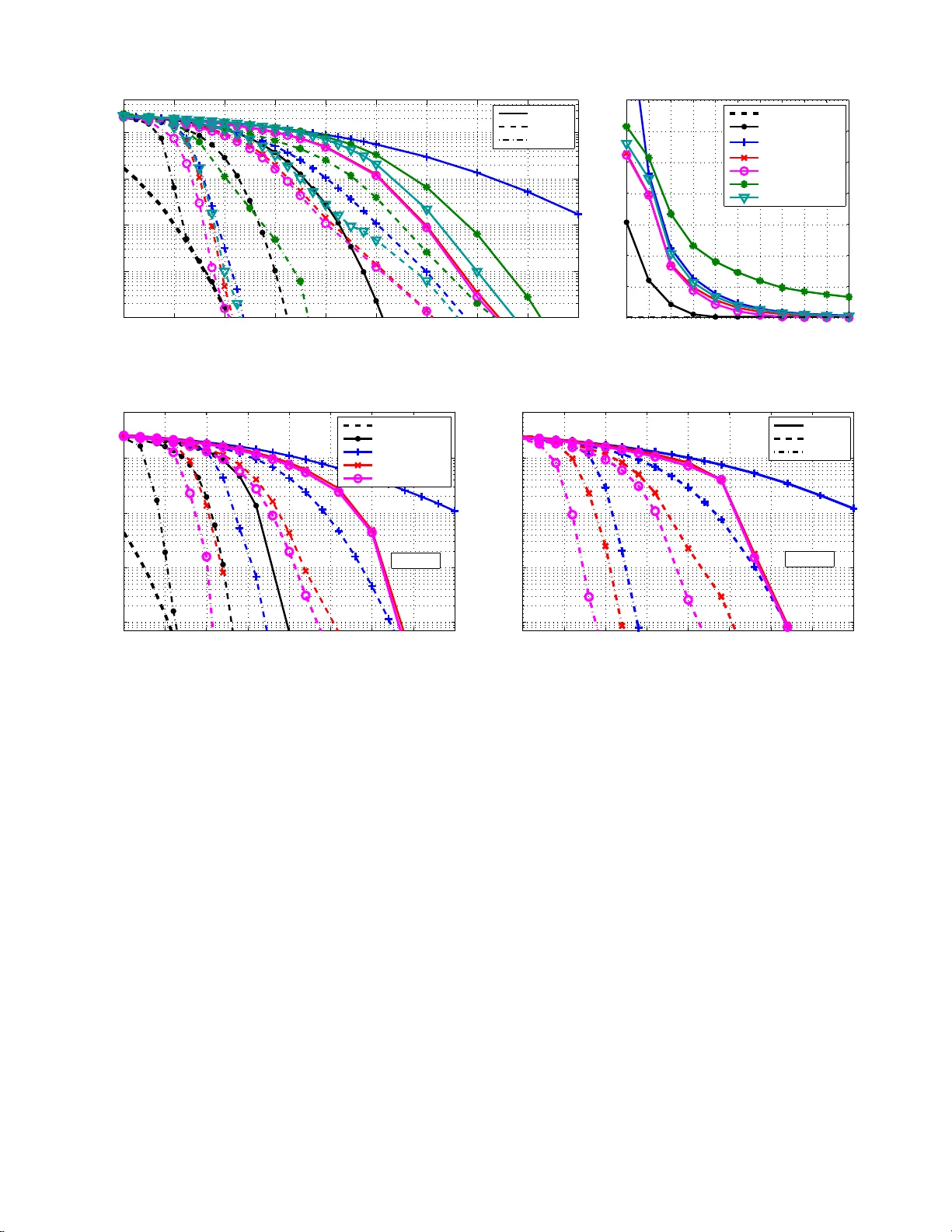 Iterative Equalization with Decision Feedback based on Expectation   Propagation