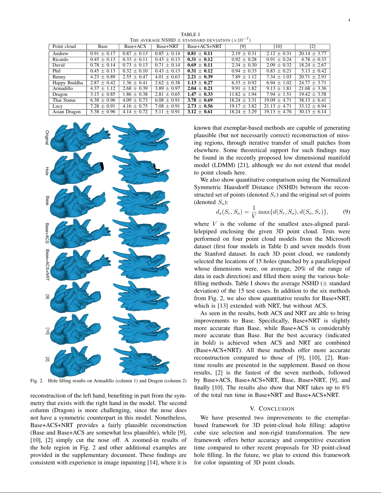 Adaptive Non-Rigid Inpainting of 3D Point Cloud Geometry