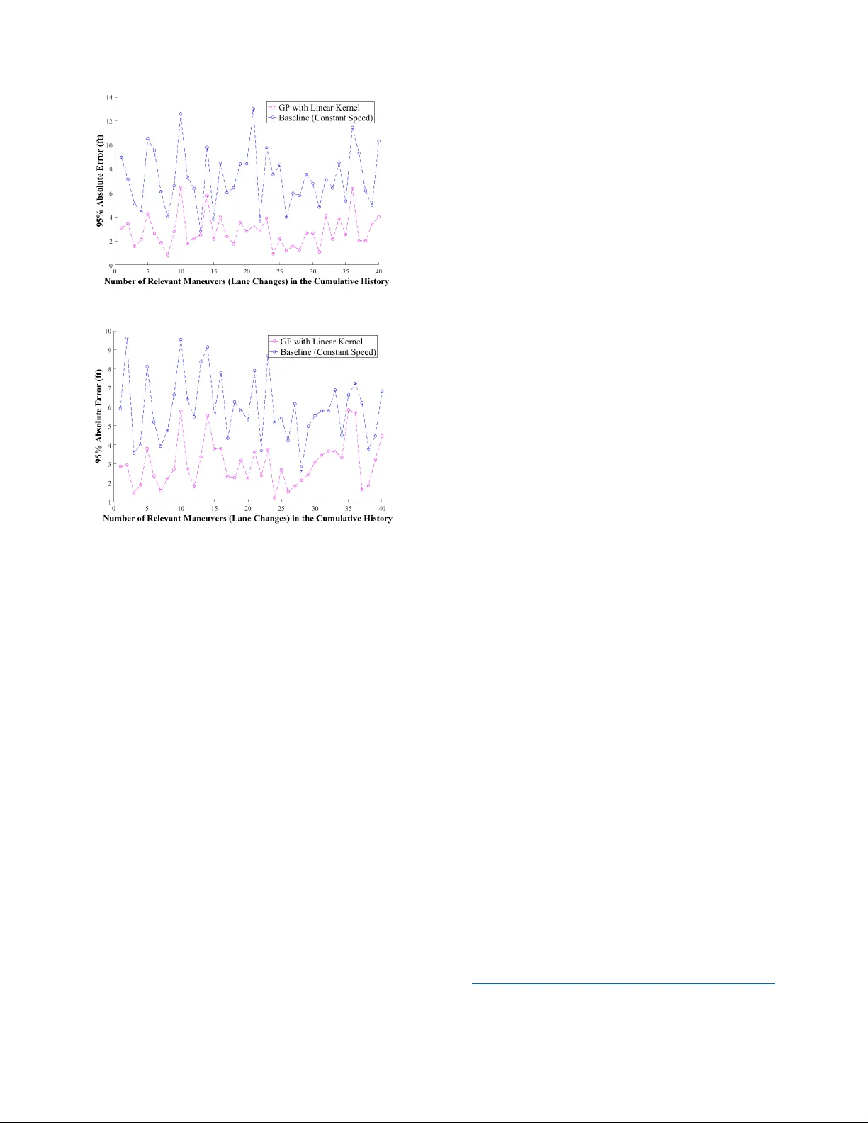 A Driver Behavior Modeling Structure Based on Non-parametric Bayesian   Stochastic Hybrid Architecture