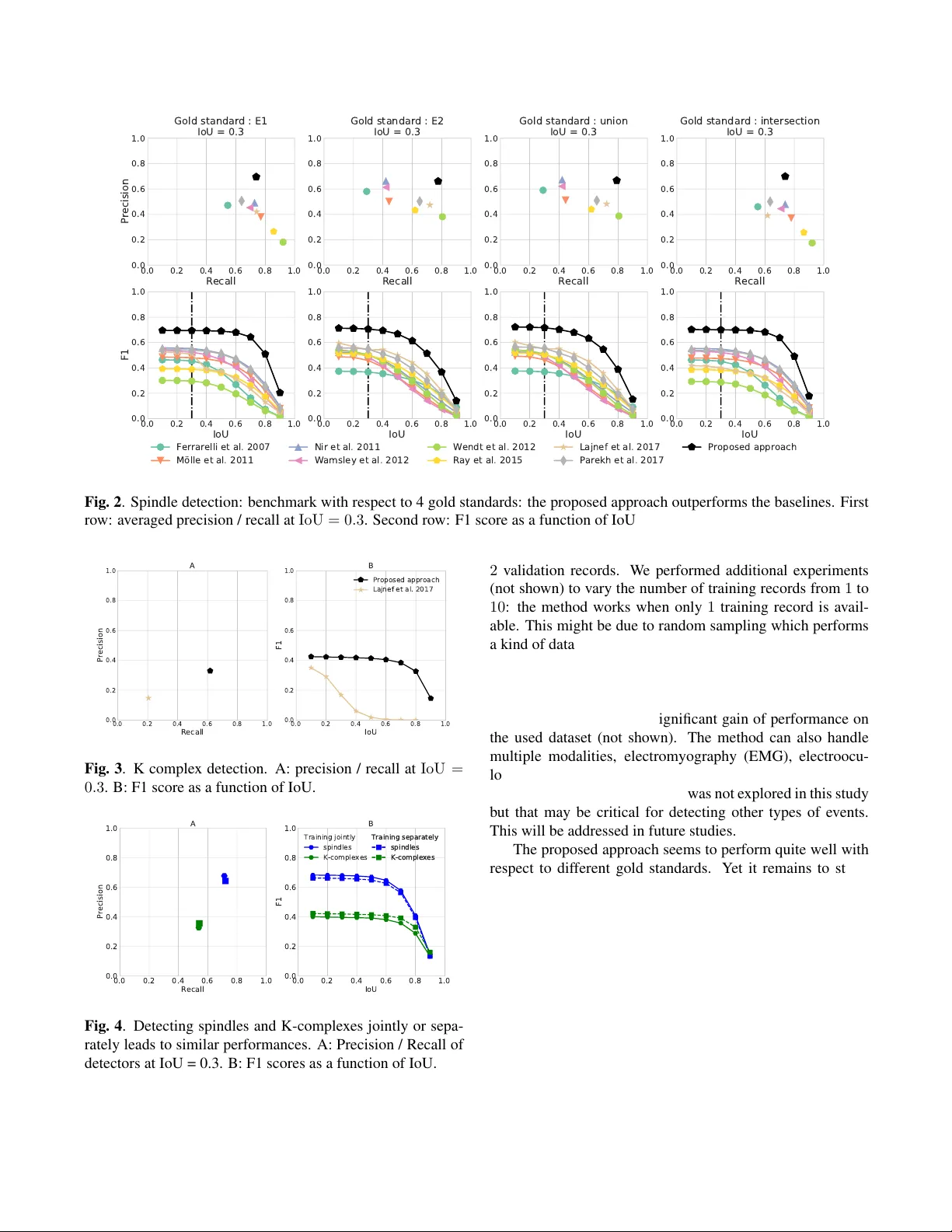 A deep learning architecture to detect events in EEG signals during   sleep