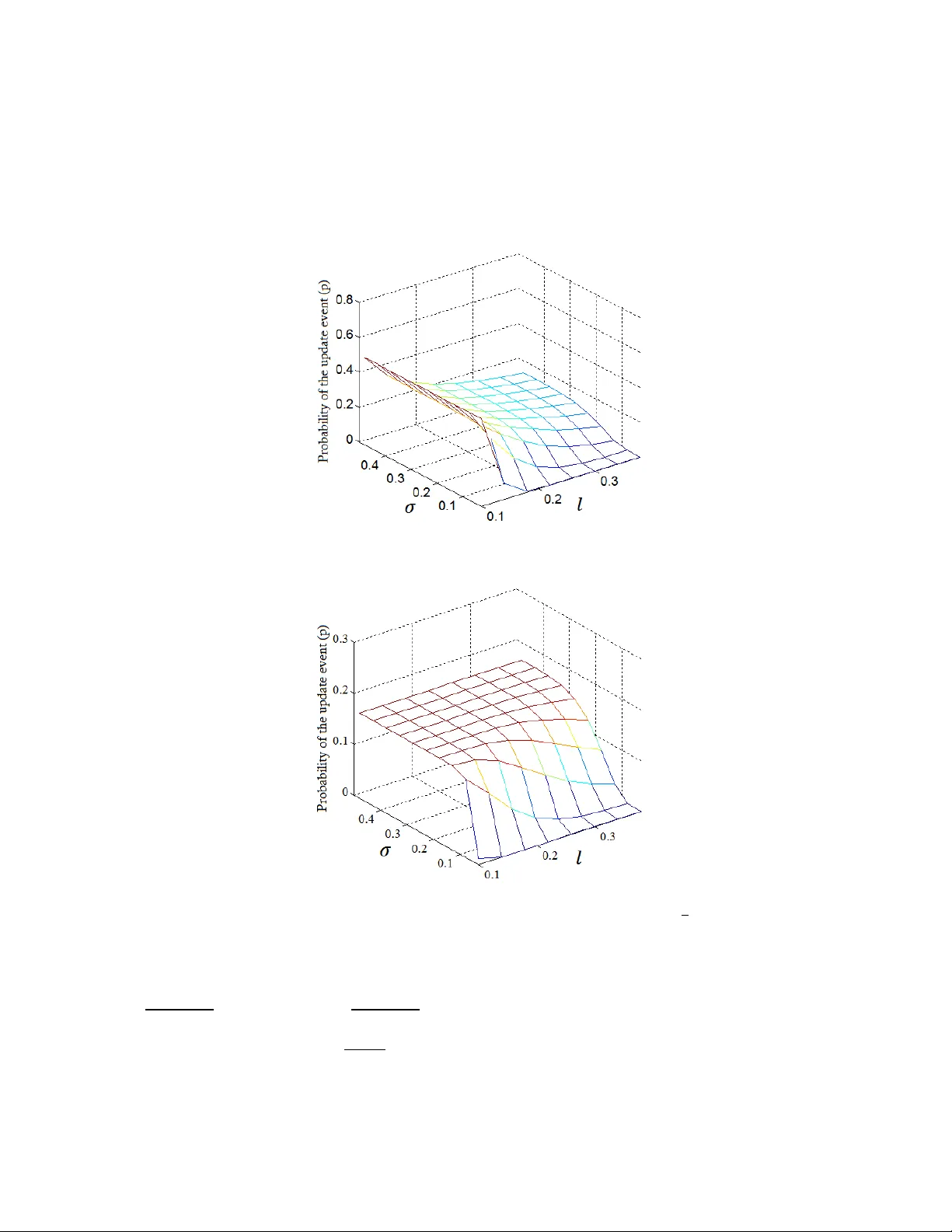 A New Noise-Assistant LMS Algorithm for Preventing the Stalling Effect