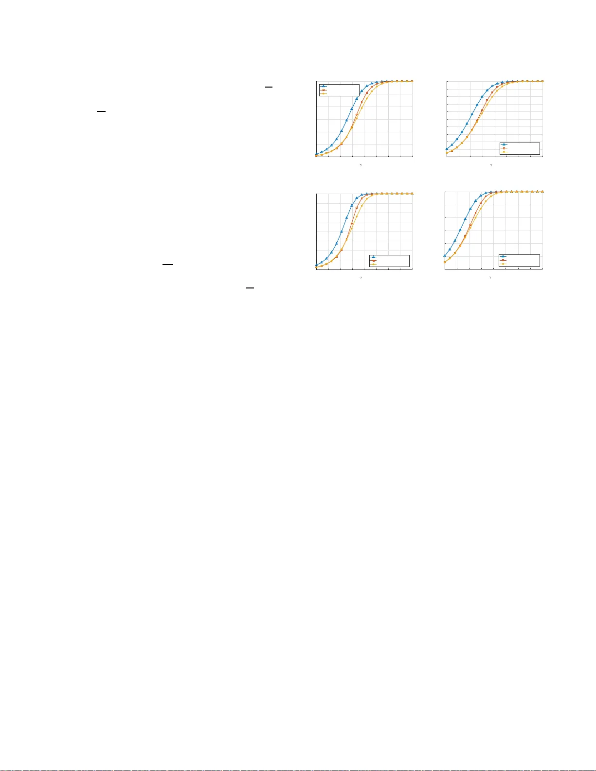 Channel Dependent Mutual Information in Index Modulations