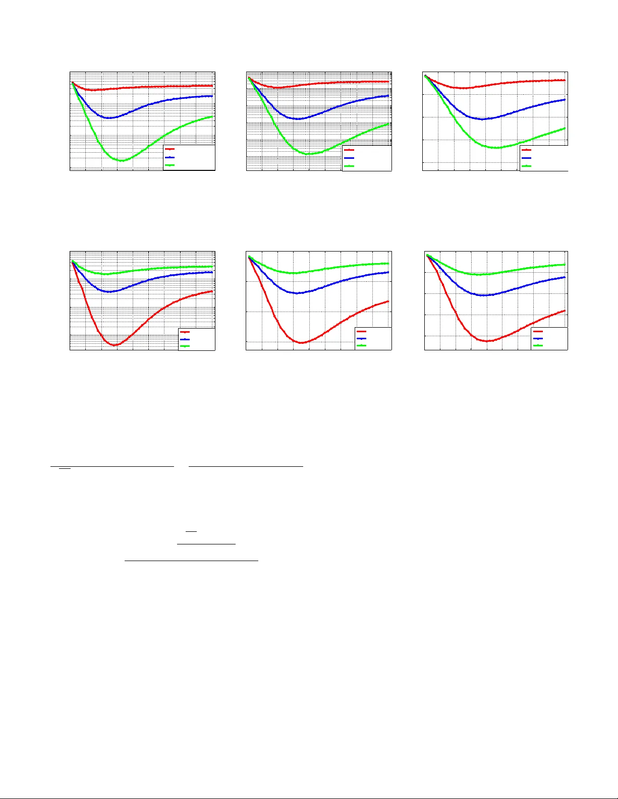Molecular Signal Modeling of a Partially Counting Absorbing Spherical   Receiver